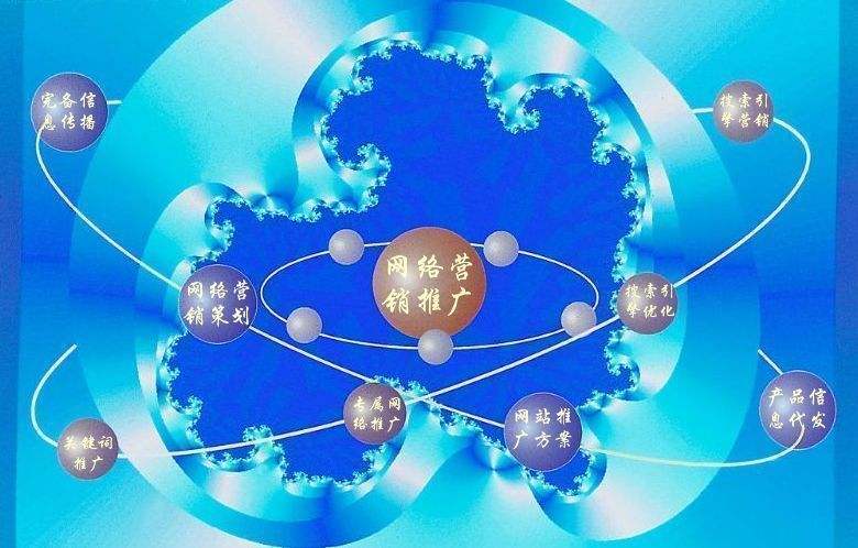 泰和新媒体运营企业需要掌握的网络推广技巧有哪些